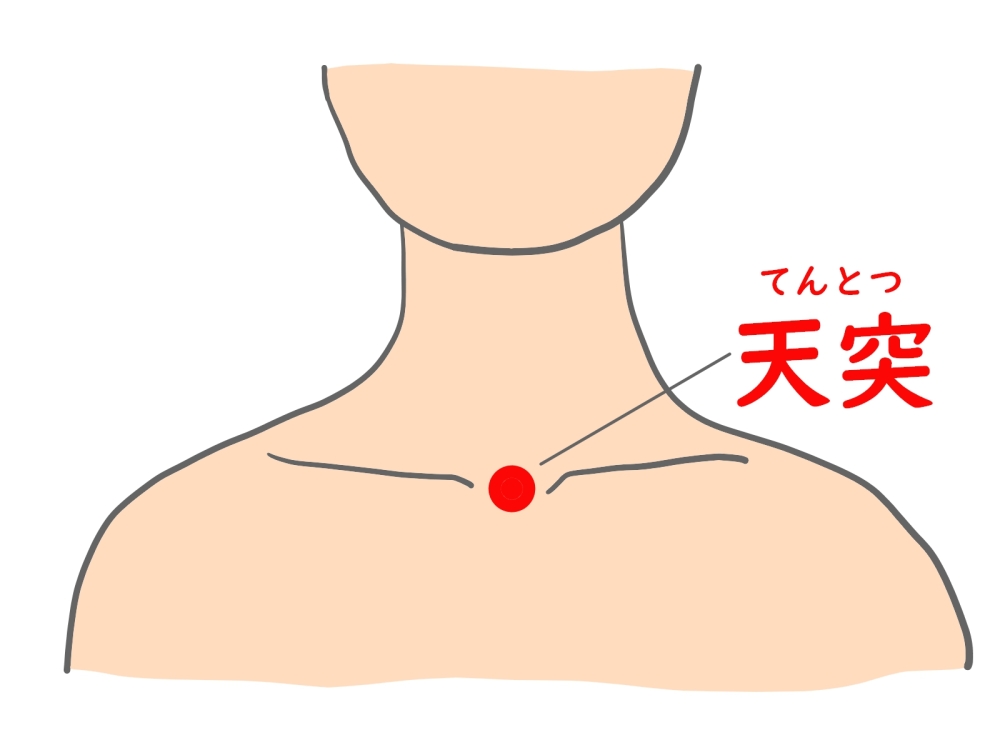 『咳』に効果のあるツボ