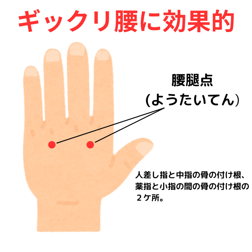 『ギックリ腰』に効果のあるツボ